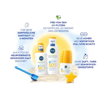 Lăn chống nắng bảo vệ da nhạy cảm cho trẻ sơ sinh và trẻ nhỏ, SPF 50+, 50ml - Ảnh 9